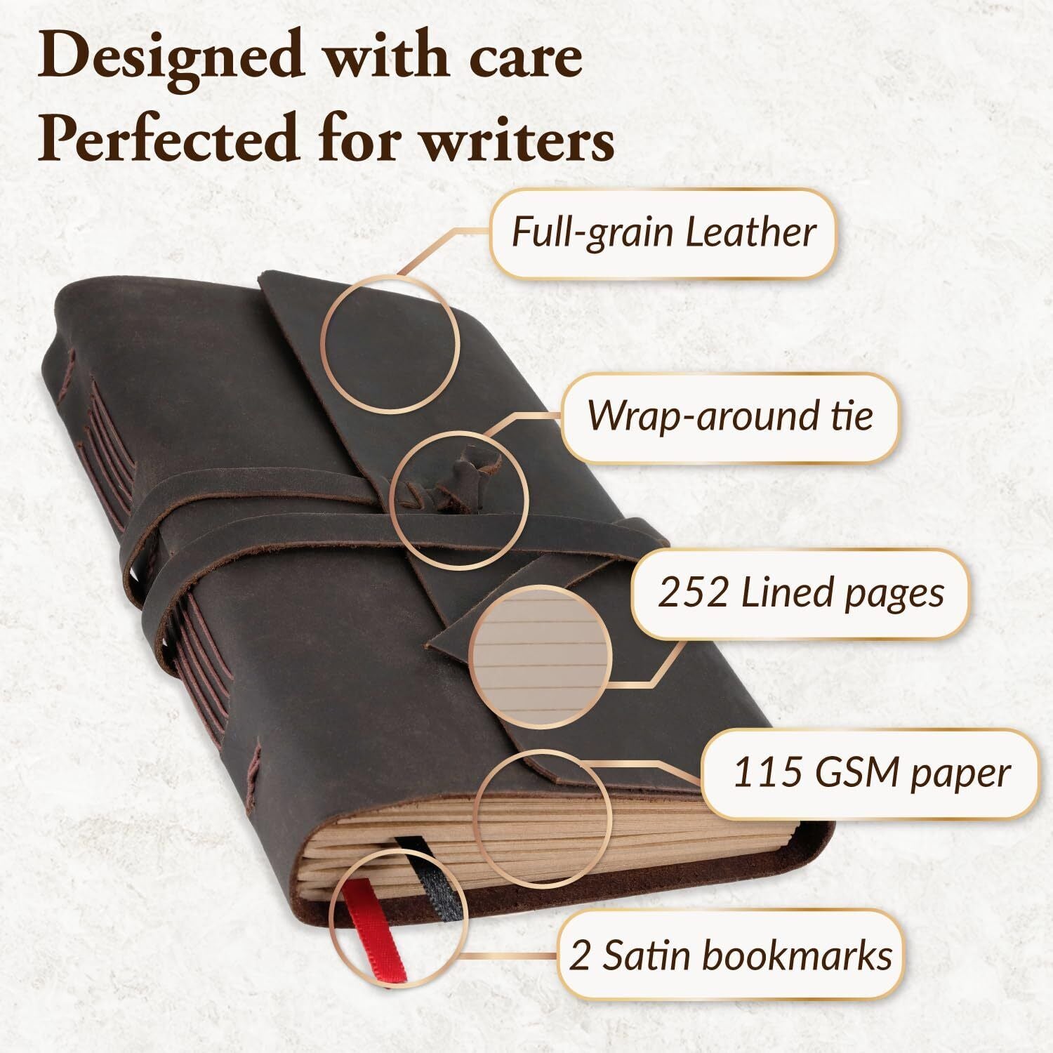 Leather Journal with Lined Pages - Leather Bound Writing Journal for Men & Wo...