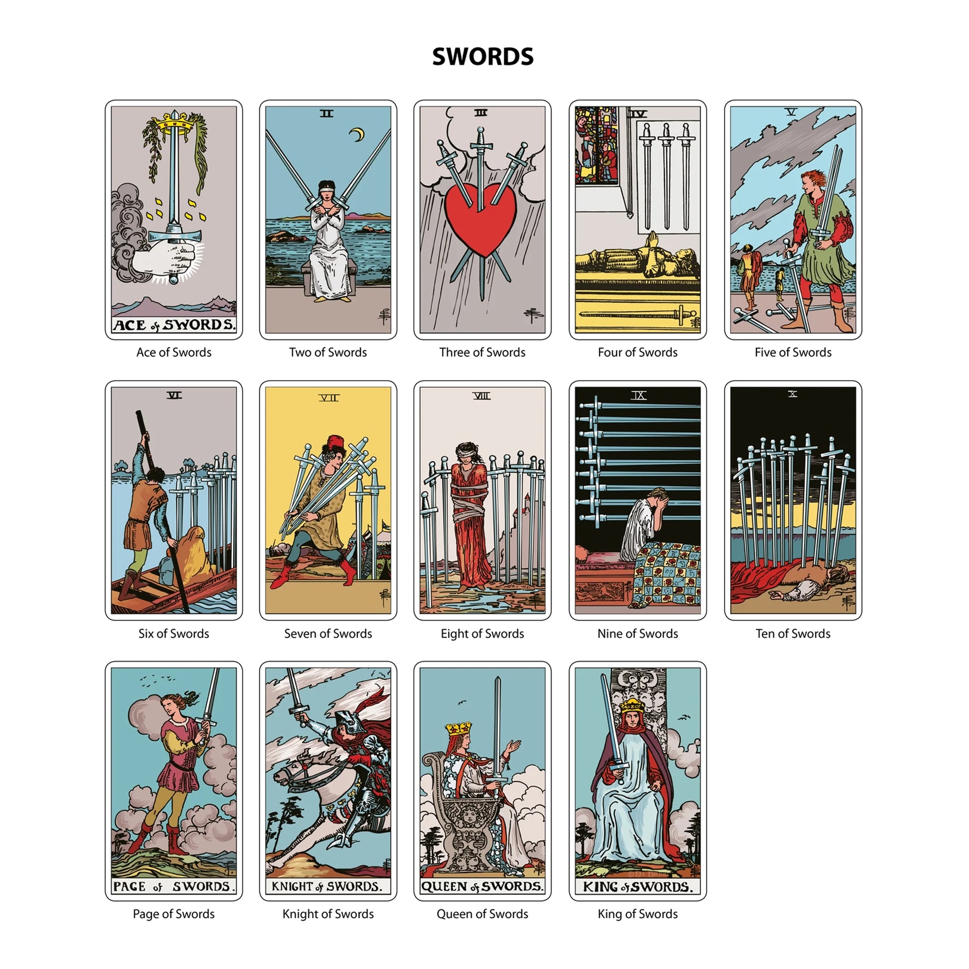 The Original Tarot Cards Deck with Guide Book for Beginners, Alternative to Rider Waite Smith